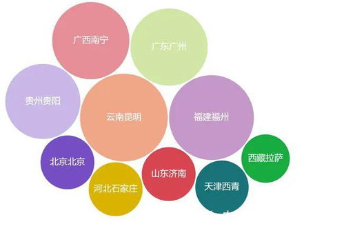 历史天气预报,在时光的缝隙里,聆听过去的四季 历史天气预报,在时光的缝隙里,聆听过去的四季