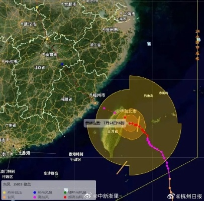 最新台风消息,格美升级为超强台风,东南沿海严阵以待 最新台风消息,格美升级为超强台风,东南沿海严阵以待