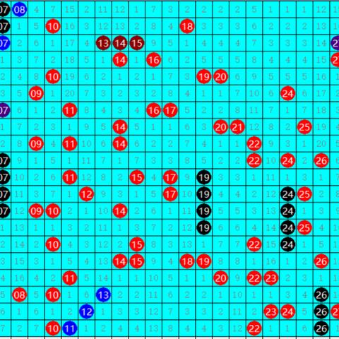 云南11选五开奖走势图免费版V84.32.136.93ios版本-推荐 云南11选五开奖走势图免费版V84.32.136.93ios版本-推荐