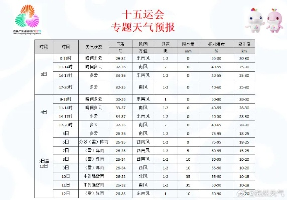中国体育彩票综合版-梅州天气，四季流转间的南国诗意