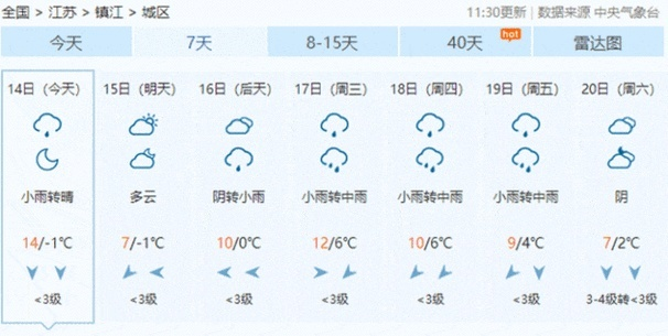 5858体育-淮北天气预报30天查询百度,掌握未来一月天气,从容规划每一天 5858体育-淮北天气预报30天查询百度,掌握未来一月天气,从容规划每一天