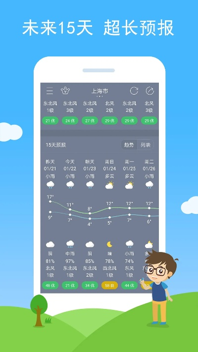188娱乐-彩虹天气预报，当气象学遇见童话，天空有了新的语言