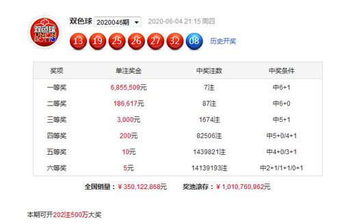 天下彩天空彩彩票资料大全-苏州天气预报30天,春夏之交的温柔与多变 天下彩天空彩彩票资料大全-苏州天气预报30天,春夏之交的温柔与多变