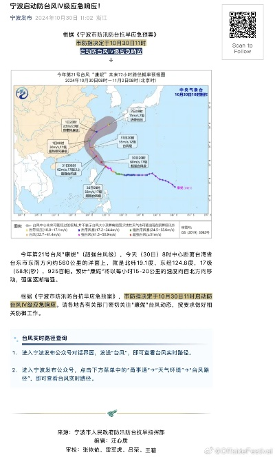 江苏快3官方版-浙江台风网,数字时代的守风人 江苏快3官方版-浙江台风网,数字时代的守风人