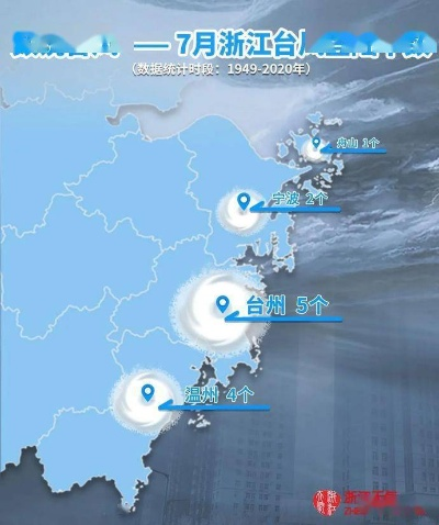 江苏快3官方版-浙江台风网,数字时代的守风人 江苏快3官方版-浙江台风网,数字时代的守风人