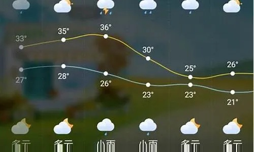 在线麻将小游戏-眉山天气预报15天,掌握未来半月晴雨,从容规划生活出行 在线麻将小游戏-眉山天气预报15天,掌握未来半月晴雨,从容规划生活出行
