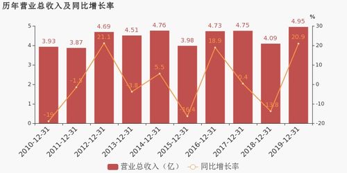 金多宝833933cm金多宝-甘肃省天气预报，气候变化下的陇原大地如何应对挑战？