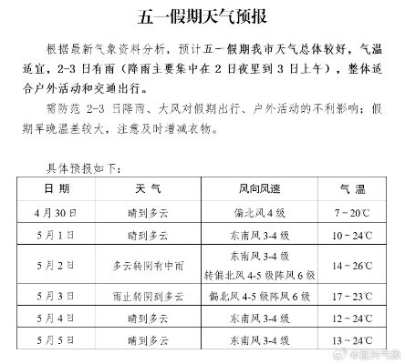 华球网官网-张家口天气预报15天,出行前必看的天气指南 华球网官网-张家口天气预报15天,出行前必看的天气指南