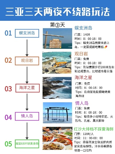beat·365-三亚旅游攻略，玩转热带天堂的终极指南