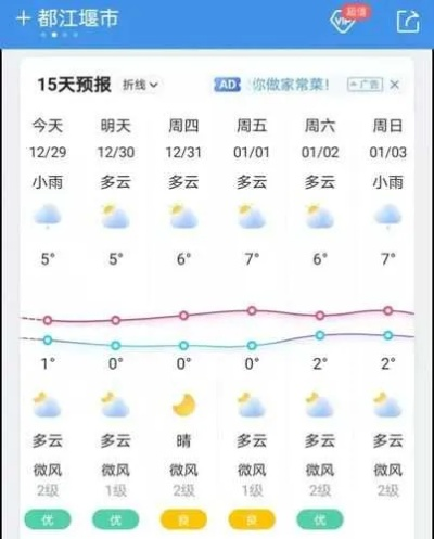彩搜网-雁江区天气预报，四季轮转中的生活指南