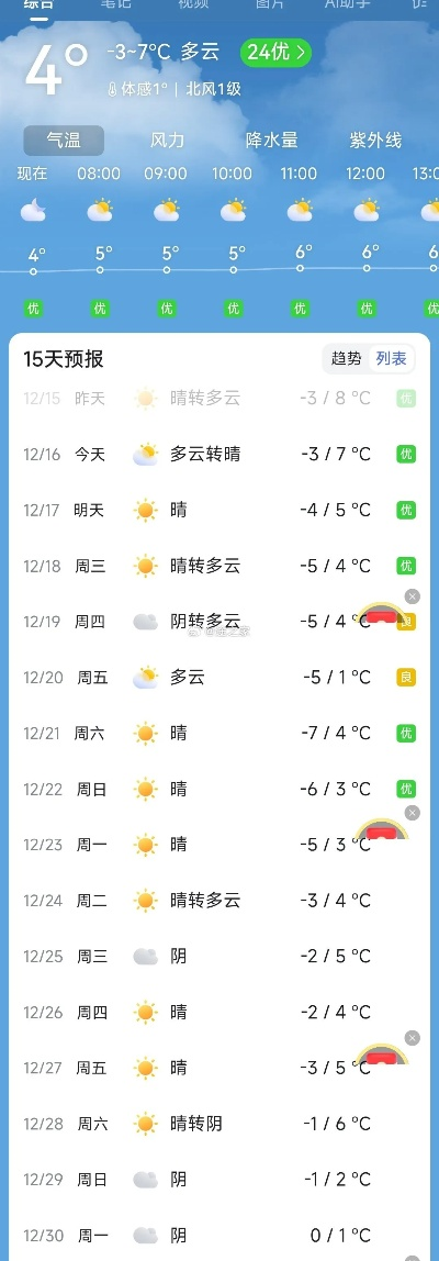 手机打鱼游戏-来宾天气预报15天,掌握天气变化,从容规划每一天 手机打鱼游戏-来宾天气预报15天,掌握天气变化,从容规划每一天
