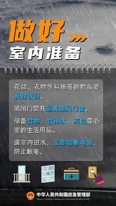 金年体育app登录入口-今年第3号台风来袭，风雨中的守望与坚韧