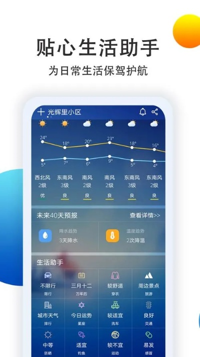 500万手机彩票网-指尖上的晴雨表，手机天气预报官方免费版，如何成为我们生活的一部分？
