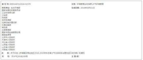 这是一篇关于国家环境空气质量监测网的文章，旨在科普其构成、意义与未来展望