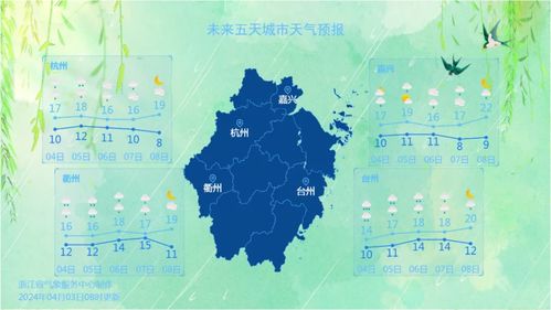 泉州天气预报,聆听古城的气象私语 泉州天气预报,聆听古城的气象私语
