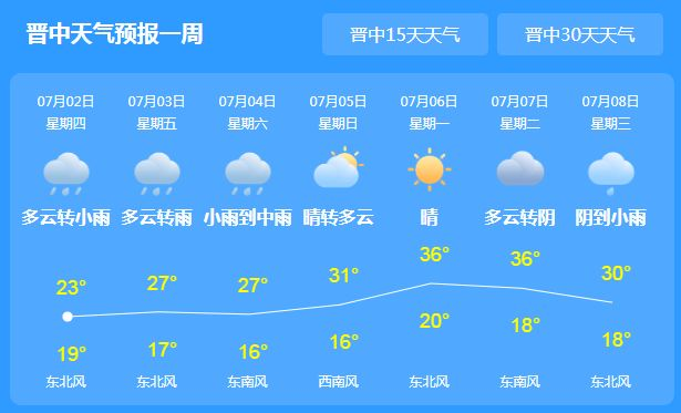 中国天气预报官方网,守护每一次晴雨,服务每一段旅程 中国天气预报官方网,守护每一次晴雨,服务每一段旅程