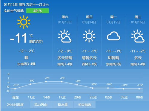 宁国天气预报15天，掌握天气变化，从容规划每一天