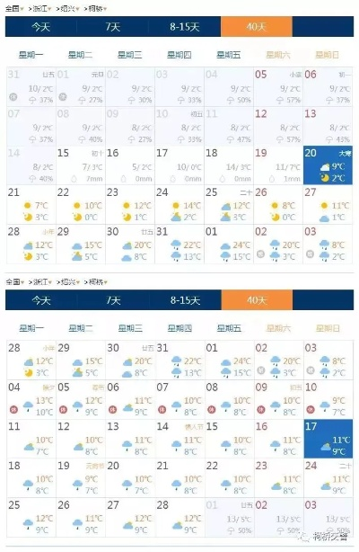 溧阳天气预报30天准确吗?揭秘长期预报背后的科学真相 溧阳天气预报30天准确吗?揭秘长期预报背后的科学真相