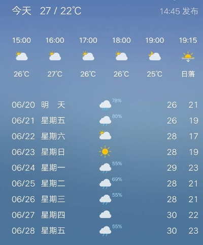 无为天气预报30天准确,科学与自然的微妙平衡 无为天气预报30天准确,科学与自然的微妙平衡