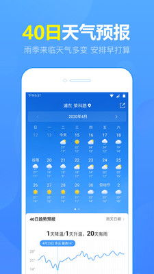 江苏省15天天气预报查询指南,掌握未来半月气象,从容规划生活 江苏省15天天气预报查询指南,掌握未来半月气象,从容规划生活