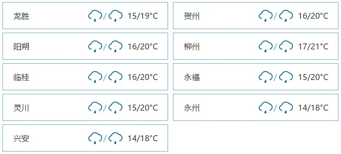 桂林未来15天天气预报，烟雨漓江与晴暖交替，出行需留意