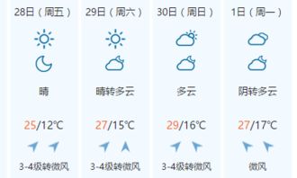 易奇天气，下雨几点，问谁才准？
