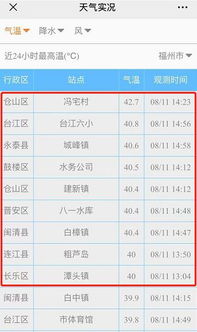 42.7℃才算入门？全国高温前十名，揭示中国最热之处