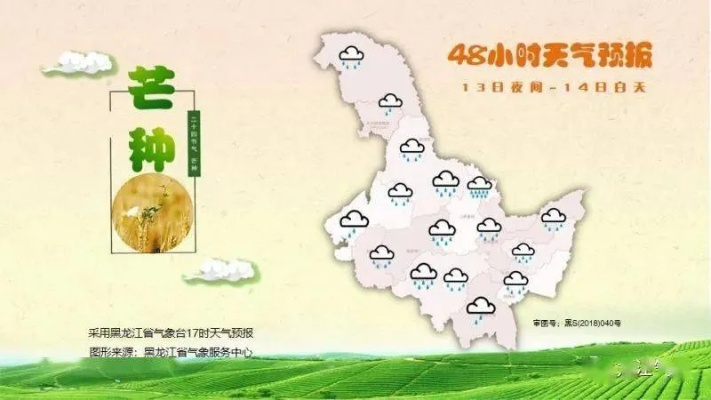 梨树县天气预报,晴雨之间,守护黑土地的丰收希望 梨树县天气预报,晴雨之间,守护黑土地的丰收希望