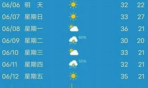 鞍山天气预报15天查询最新消息,未来两周天气趋势与出行指南 鞍山天气预报15天查询最新消息,未来两周天气趋势与出行指南