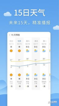 中央天气预报下载,权威气象信息,一手掌握 中央天气预报下载,权威气象信息,一手掌握