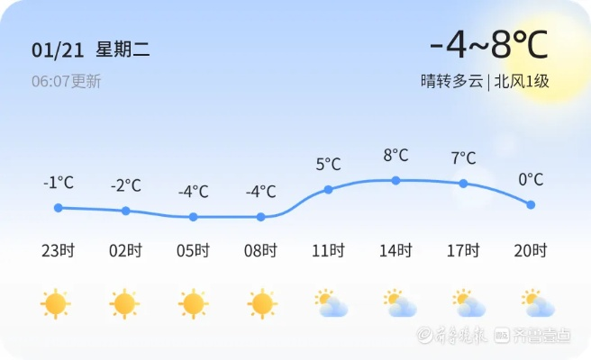 德州天气预报查询,精准掌握天气变化,出行生活更从容 德州天气预报查询,精准掌握天气变化,出行生活更从容