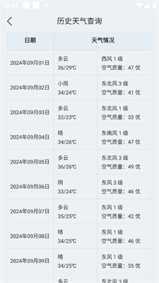 墨迹天气正版下载免费,选择官方渠道,安心获取精准天气服务 墨迹天气正版下载免费,选择官方渠道,安心获取精准天气服务