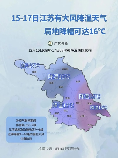 江苏气象最新发布，冷空气来袭，全省迎来断崖式降温
