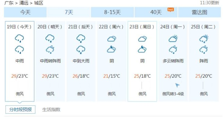 清远天气预报,天气变化中的生活智慧 清远天气预报,天气变化中的生活智慧