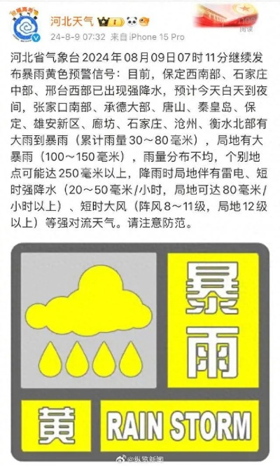 河北省最新天气预警,强降雨来袭,多地需做好防范准备 河北省最新天气预警,强降雨来袭,多地需做好防范准备
