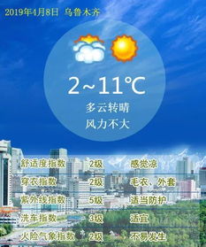 河北天气预报，燕赵大地的气象密码与生活指南