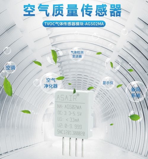 守护每一次呼吸,空气质量监测系统如何重塑我们的生存环境 守护每一次呼吸,空气质量监测系统如何重塑我们的生存环境