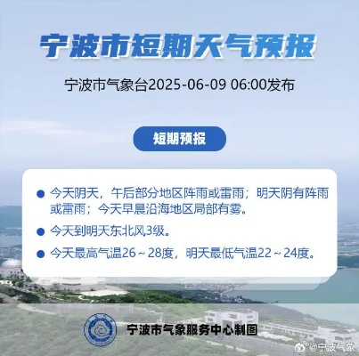 甬城一周天气，阴晴不定，谨防阵雨突袭