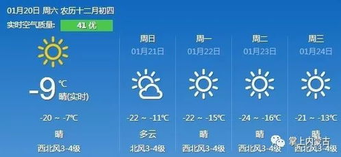 深度解析一个月天气预报60天查询,神话还是现实?揭秘超长预报的真相与实用技巧 深度解析一个月天气预报60天查询,神话还是现实?揭秘超长预报的真相与实用技巧