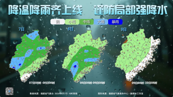 福清天气预报，一把打开日常生活的气候钥匙