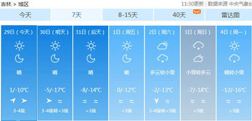 长春天气预报15天,春日变幻中的生活指南 长春天气预报15天,春日变幻中的生活指南