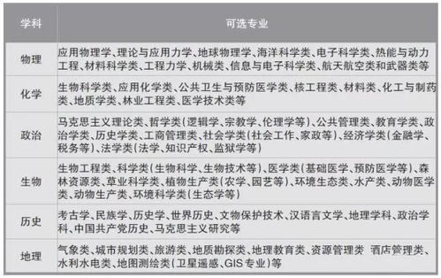 南阳天气,中原之南的四季变奏曲 南阳天气,中原之南的四季变奏曲