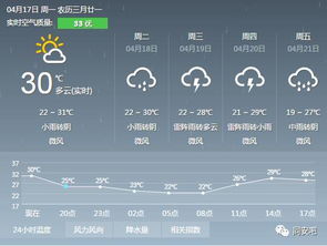 未来90天天气预报最新，以科学之道，安生活之心