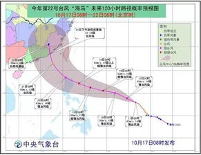浙江台风最新消息今天，风雨来袭，多地启动应急响应