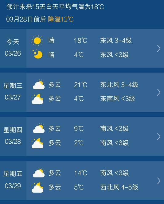杭州天气15天预报查询，精准掌握未来动向，从容安排出行生活