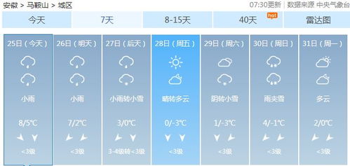 安庆天气预报15天查询,掌握未来半月天气,出行生活更从容 安庆天气预报15天查询,掌握未来半月天气,出行生活更从容