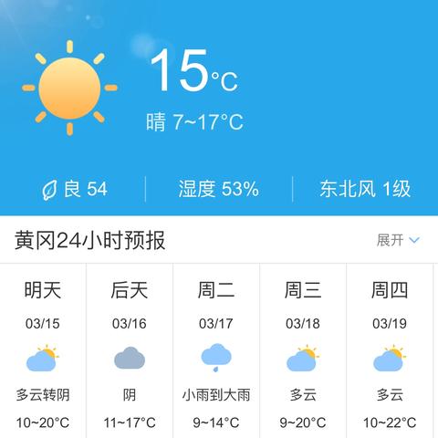 十五天之外的生活,天气预报教会我的事 十五天之外的生活,天气预报教会我的事