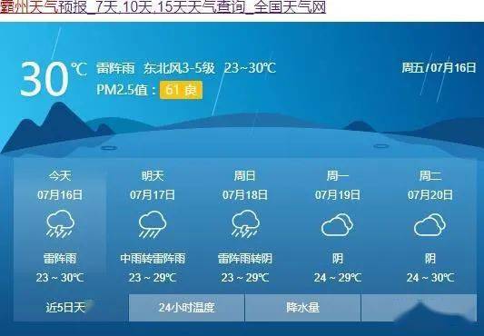 霸州天气预报15天查询,掌握未来半月天气,出行规划更从容 霸州天气预报15天查询,掌握未来半月天气,出行规划更从容