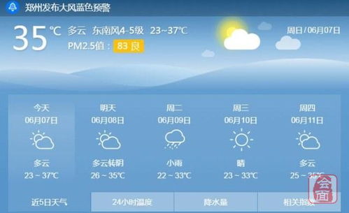 七天精准天气预报,让未来触手可及 七天精准天气预报,让未来触手可及