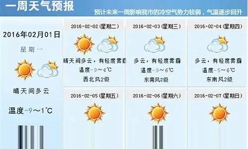 东丰天气预报,拥抱晴雨,从容生活 东丰天气预报,拥抱晴雨,从容生活
